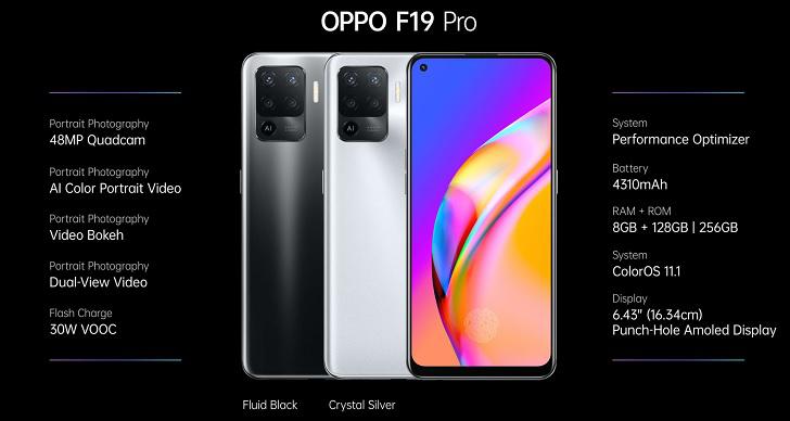 OPPO-F19-Pro